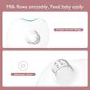 Momcozy Ultra-Thin Nipple Shields, 100% Food-Grade Silicone for Breastfeeding Moms, BPA/BPS-Free, Super-Soft & Portable Carry Case Included, 17mm