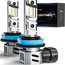 FRANXI H11 Bulbs Fog Lights, H8 H9 H16 Lights 60W Super Bright 6000K Cool White, 1:1 Design with Cooling Fan, Plug and Play, Pack of 2