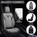 Full Set for Toyota Highlander Car Seat Covers 2001-2026, Waterproof Nappa Leather Car Seat Protector, Comfortable and Anti-Slip Car Seat Cover&Accessories(5 Seats/Black Gray)