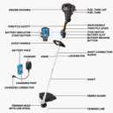 LawnMaster NPTGSP2517A No-Pull Gas Grass Trimmer with Electric Start 25cc 2 Cycle,17-Inch