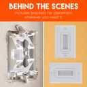 ECHOGEAR Wall Brush Plate 2 Pack for Hiding Up to 8 Low Voltage Cables - Sturdy Brushes with Cable Catching Design - Ideal Cable Pass Through for Wall Mounted TVs