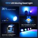Betopper LM120 Moving Head Light,4in1 120W Stage Spot DJ Light for Party,2P