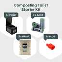 BOXIO Toilet - Portable Toilet, Camping Toilet, composting Toilet for car Camping, Boat or Camping. Mini Camping Toilet: 14,7" x 11,8" x 11,0" Made in Germany.