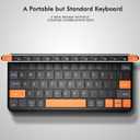 Universal Travel Keyboard Plus, New Dual Bluetooth Portable Keypad with 7-Color Backlit & Any-Angle Stand, Wireless Tablet Keyboard for iPad/Z Fold/Galaxy Tabs/Phones, Keypad for iOS/Android/Windows