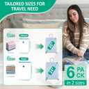 Cozy Essential Travel Vacuum Storage Bags with Rechargeable Cordless USB Pump, Space Saver Bags for Luggage, Suitcase, Carry-On, for Clothes, Blankets, Bedding & Seasonal Storage,6 Combo