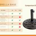 BACKYARD EXPRESSIONS PATIO HOME GARDEN 911554 21 Pound Umbrella Base, Bronze