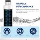 MARRIOTTO MIWF6200 Water Filter Replacement for Midea MIWF6200, MRS26D5AST, MRS26D7AST, MRQ22D7AST, MF-2008-R2, NS-WF26SS0-1, Zline MIWFT2100, RFM-W-36, WF200, SJWF200, SJG2254FS, NSF42, (2 Pack)