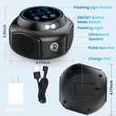 Ultrasonic Mouse Repellent Plug in, Indoor Pest Rodent Control for Mouse Mice Rat Squirrel, Electronic Repelling Device Mouse Traps for House Kitchen Garage 2 Pack