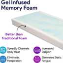 Memory Foam Hospital Bed Mattress - Gel Infused Pressure Redistribution - Ultra Breathable Treatment - Sloped Heel Hospital Bed Mattresses - Fluid Resistant Nylon Cover - 42" x 80" x 6"