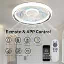Enclosed Ceiling Fans with Lights,Flush Mount Modern Ceiling Fan and Remote Control,18.89 in Fandelier Ceiling Fan with Light,3000K-6500K Dimmable LED Fan Light-015