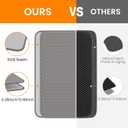 Roaringkitty Cat Litter Mat with Dual EVA Layer Design  Soft, Easy to Clean, Waterproof,Durable, and Non-Slip  Perfect for Cats(Gray, Extra Large 35.4x27.5inch)