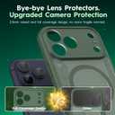 Magnetic for iPhone 17 Pro Case, Compatible with MagSafe, Shockproof for iPhone 17 Pro Case [15FT Military-Grade Drop Protection] Slim Translucent Matte Phone Case, Matte Green