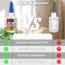 4 x 2-Pack Clear Wood Glue, Fast Drying Wood Glue for Furniture Heavy Duty, Woodworking, Waterproof Strong Adhesive for DIY Crafts, Flooring | Strong Bond for Hardwood, Softwood & MDF