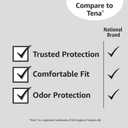 Amazon Basics Incontinence Pads for Women, Bladder Control, Postpartum, Overnight Absorbency, Unscented, 30 Count