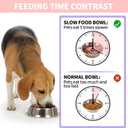 Slow Feeder Dog Bowls Insert, Bestalk Soft Silicone Slow Eating Feeder Insert with Suction Cups for Small, Medium and Large Dogs, Fit into Basic and Elevated Dog Bowls, Pink
