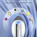Sundu 1500W Professional Garment Steamer, 2-in-1 Vertical & Handheld for Wrinkles, 6 Steam Modes, 30-Second Heat Up, 800mL Tank, Auto Shut-Off, Portable & Standing Design, White