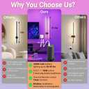 31.5 inch Battery Operated Wall Sconce Set Of 2, 10000mAh Rechargeable Wall Light With Remote Control, RGB Dimmable Wireless Sconces Wall Decor For Bedroom Living room Hallway, 360Rotate, Black