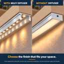 6-Pack 4.6ft/55in/1.4M U LED Aluminum Channel for LED Strip Lights