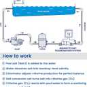T-9 Salt Cell Replacement Fits for Hayward Salt Chlorination Cell - Salt Generator for Inground Pools up to 25,000 Gallons - Water Pool Chlorinator System (25,000 Gallon T-9)