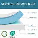 4.5 Inch Memory Foam Sofa Bed Replacement Mattress for Full Size Sleeper | Oeko-TEX| CertiPUR-US Certified | Washable Cover(Sofa Not Included)