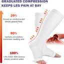 LEVSOX Open Toe Compression Socks for Women & Men 20-30mmHg Toeless Sock Knee High Support Stockings for Circulation Nurses Pregnant Travel (Medium, 3 Pairs/Black/White/Beige)