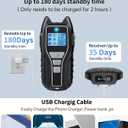 Dog Shock Collar with Remote Control - Rechargeable Dog Training Collar, IPX7 Waterproof E Collar for Dogs with 4 Safe Modes Flashlight Beep Vibration Shock Ideal for All Dog Sizes (8-150lbs) Gry