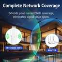 WiFi Extender Signal Booster, 2026 Best WiFi Extender with Ethernet Port, 1200Mbps WiFi Booster Dual Band 5GHz/2.4GHz, Up to 12,880 Sq.ft and Wireless Long Range Amplifier, 1-Tap Setup, White