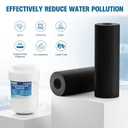 Water Filter Replacement Compatible with GE MWF, SmartWater MWFP, MWFA, GWF, HDX FMG-1, WFC1201, RWF1060, 197D6321P006, Kenmore 9991, Pack of 4, By DESENRUIS