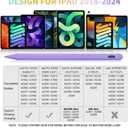 Stylus Pen for iPad Pencil 2nd Generation Magnetic Wireless Charging with Tilt Sensitivity&Palm Rejection, Stylus Pen for ipad 6/7/8/9/10, iPad mini 5/6, iPad Air 3/4/5, iPad Pro 11/12.9 (Purple)