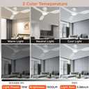 TALOYA Ceiling Fans with Lights,42 inch Modern Low Profile Ceiling Fan with Light and Remote Control, Flush Mount, 3CCT, White Ceiling Fan for Bedroom Living Room and Patio