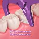 2 x T-Tension Dental Flossers, 6X The Floss-Tension, 3X The Clean-Strength, Powerful Performance Floss Picks, 100% Recycable, Unflavoured, 144 Count