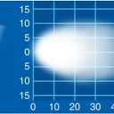 Ultima UT-72360-2 4x4 LED Work Lamp, General Lighting and On the Go Portable Work Light, Spot Beam, 2000 Lumens, Black, Square