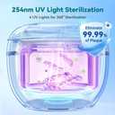 Dental Ultrasonic Retainer Cleaner Machine - 45kHz Dental Cleaning Pod with 4 Modes, Digital Timer & 200ML Capacity for Denture, Mouth Guard, Aligner, Night Guard, Braces, Toothbrush Head & Jewelry