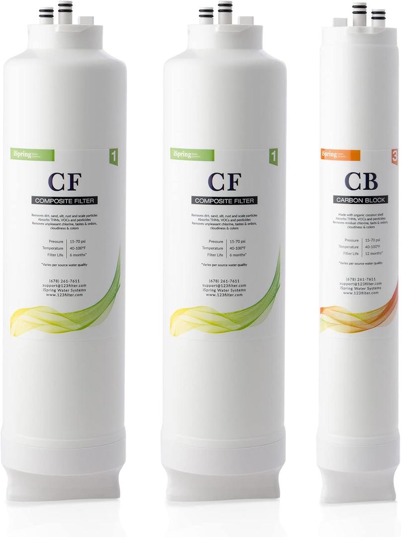 iSpring F3-RO500 1 Year Replacement Filter Pack for RO500 Tankless Reverse Osmosis Water Filtration System