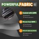 RAINDEWAY Large Tarp 30x30, 8 Mil Thick, Black Tarps Heavy Duty Waterproof, UV Resistant, Cover with Metal Grommets and Reinforced Edges, Finished Size