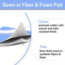 SheeChung 12x42 Inch Ironing Board Cover and Pad -100% Cotton and Heavy-Duty,Snug Fit Over-The-Door & Built in Wall Ironing Board Cover Replacement Pad Cover (Blue+leaf)