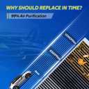 Cabin Air Filter Fits 2023 Hornet, 2016-2023 500X, 2014-2020 500L, 2017-2022 Compass, 2015-2023 Renegade, Replacement for CF11810