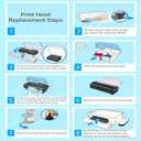 3YP17A X4E75A Print Head Replacement - Compatible with HP - for 660 670 672 675 678 700 725 726 728 755 758 798 6000 6001 7000 7001 7005 7006 7300 7301 7305 7600 Series - Black & Tri-Color