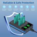 NP-BN1 Battery 2 Pack and Dual Charger for Sony Cyber-Shot DSC-W830 DSC-W800 DSC-W690 DSC-W650 DSC-W570 DSC-W530 DSC-W330 DSC-W310 DSC-TX9 TX10 TX20 TX30 DSC-WX100 DSC-WX200 DSC-QX10 DSC-QX30 and More