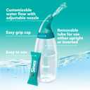 Vicks Sinex Saline Nasal Rinse Starter Kit, Drug Free Saline, Flush Out Mucus and Allergens, Fast & Effective Relief for Everyday Congestion from Sinus & Allergy, 1 Bottle + 30 Refill Packets