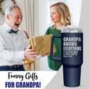 Christmas Grandpa Gifts from Grandkids - Stainless Steel Insulated Coffee Tumbler with Lid 40 oz - Grandpa Birthday Gifts from Grandkids, Christmas Birthday Gift for Men, Funny Tumbler for Men (Navy - Grandpa Quote)