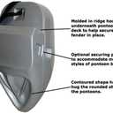 Taylor Made Products Pontoon Boat Fender, 9" x 16"