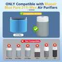 2 Pack 211i Max Replacement Filter Compatible with Blueair Blue Pure 211i Max Air Purifier, HEPA and Activated Carbon Replacement Filter for Blue Pure 211i-Max