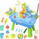 Water Table for Toddlers 1-3, Kids Play Sink for Toddlers with Pump, Whale Slide, Waterfall Shower & Pretend Kitchen Accessories, Summer Baby Water Toy for Outdoor Backyard Sensory PlayBlue