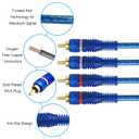 RCA Car Audio Cable Y Splitter Adapter Cord 2 Channel to 4 Channel Twisted Pair Cable OFC Full Shielded with Noise Reduction2 Male to 4 Male RCA Car Audio Interconnect Cable (5M)