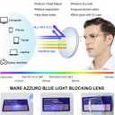 MARE AZZURO Blue Light Blocking Reading Glasses Men Large Square Computer Readers 100 125 150 175 200 225 250 275 300 350 (Transparent 1.5)