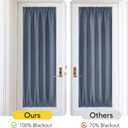 NICETOWN 100% Blackout French Door Curtains, Privacy Door Curtains for Window, 25 X 72 Inch Long Room Darkening Blinds, Thermal Insulated Window Shades for Bedroom, 1 Panel, Stone Blue