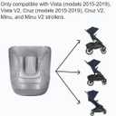 Stroller Cup Holder, Baby Cup Holder Compatible with UPPAbaby Vista, Cruz and Minu Strollers Fits Most Cup Sizes, Quick-Release Design, 1 Pack