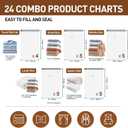 24 Pack Vacuum Storage Bags,Space Saver Bags for Clothing,Comforters,and Bedding,Includes 5 Jumbo, 5 Large, 5 Medium, 5 Small/4 Roll Bags,Compression for Closet & Travel, With Electric Pump