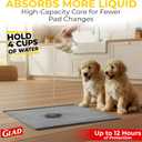 Glad for Pets Black Charcoal Puppy Pads - 6-Layer Leak-Proof Construction, Activated Carbon Odor Control, Pheromone Attractant - Disposable Dog Pee Pads for Potty Training, 23 x 23 in, 100 Count